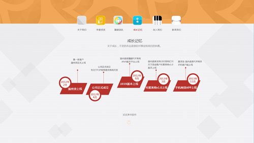 企业网站建设