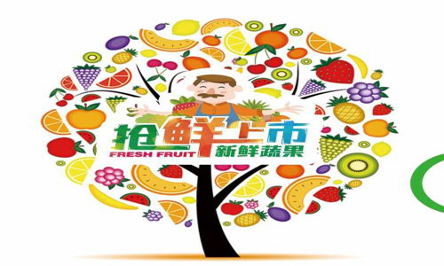 微信小程序开发