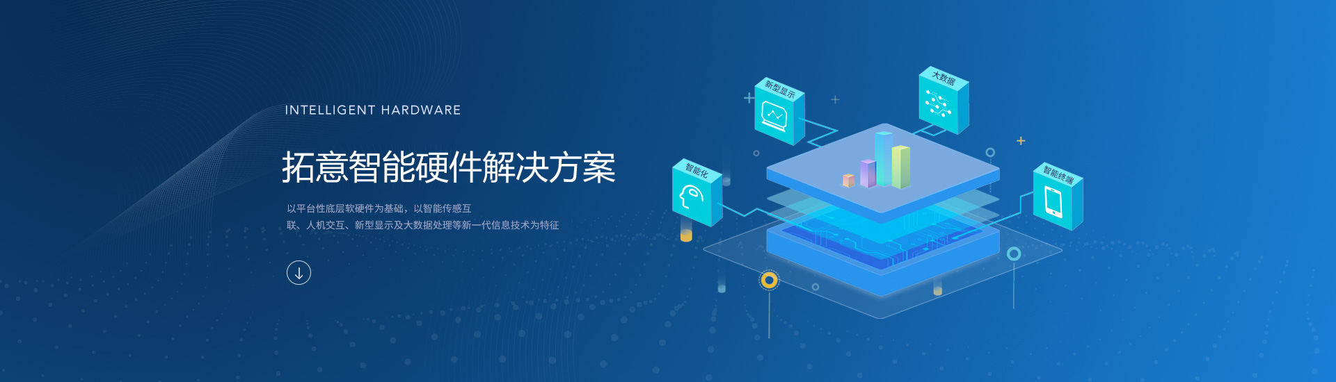 拓意智能硬件解决方案